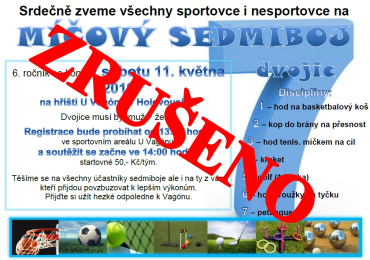 Míčový sedmiboj 11.5.2019 - ZRUŠEN