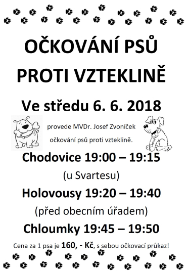 Očkování psů proti vzteklině