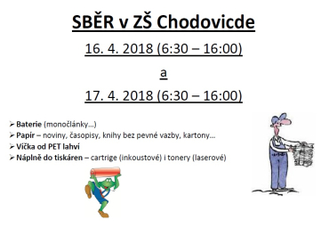 EKOSBĚR v ZŠ Chodovice