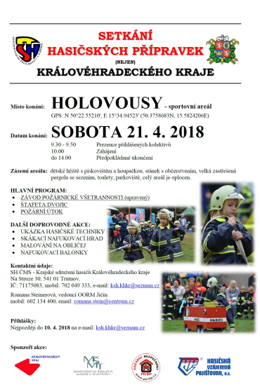 Sraz přípravek Královéhradeckého kraje